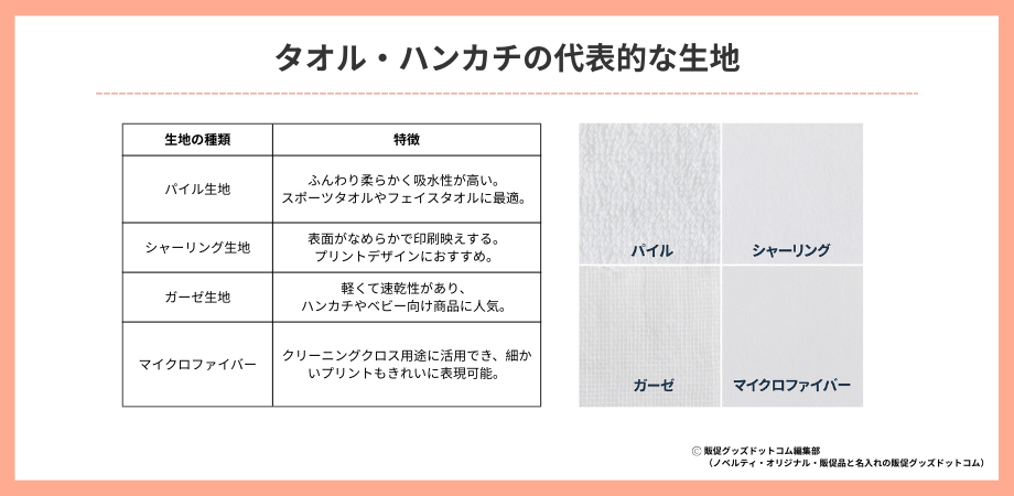 タオル・ハンカチの代表的な生地