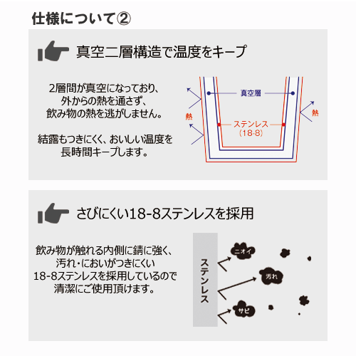 スリムサーモステンレスボトル ２００ｍｌ カラー選択可 公式 ノベルティ オリジナル 名入れの販促グッズドットコム